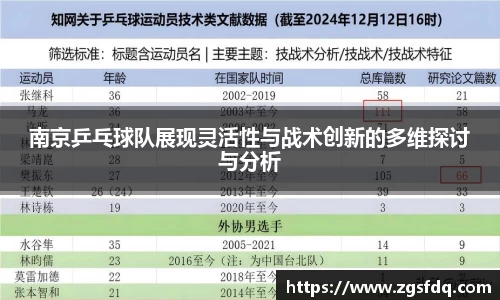 南京乒乓球队展现灵活性与战术创新的多维探讨与分析