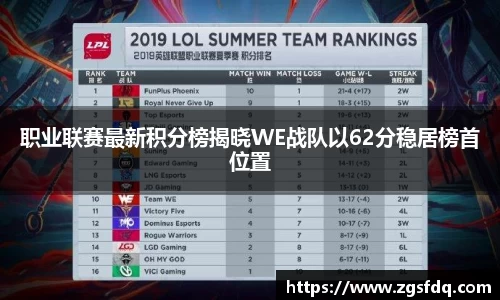 尊龙凯时人生就是搏!