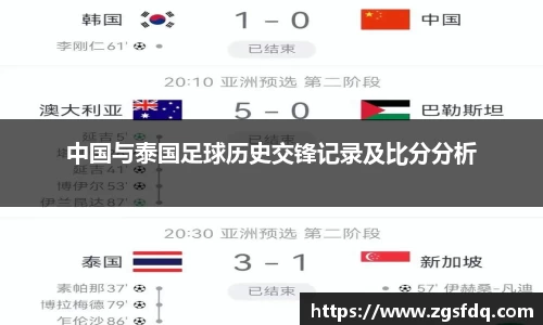 z6尊龙凯时